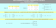 Rectas contenidas en un plano y perpediculares a otra recta (dada en forma general)
